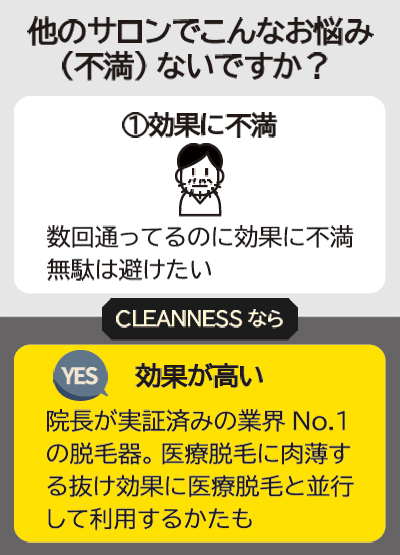 不満1 メンズ脱毛乗り換えキャンペーン｜大人の男性向けサロンのCLEANNESS宜野湾本院