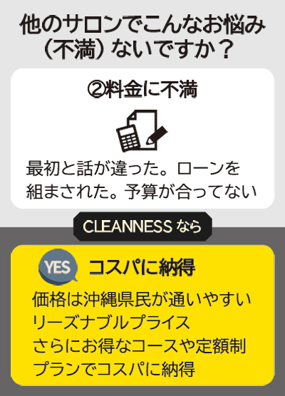 不満2 メンズ脱毛乗り換えキャンペーン｜大人の男性向けサロンのCLEANNESS宜野湾本院