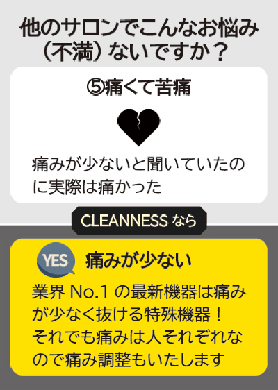 不満5 メンズ脱毛乗り換えキャンペーン｜大人の男性向けサロンのCLEANNESS宜野湾本院