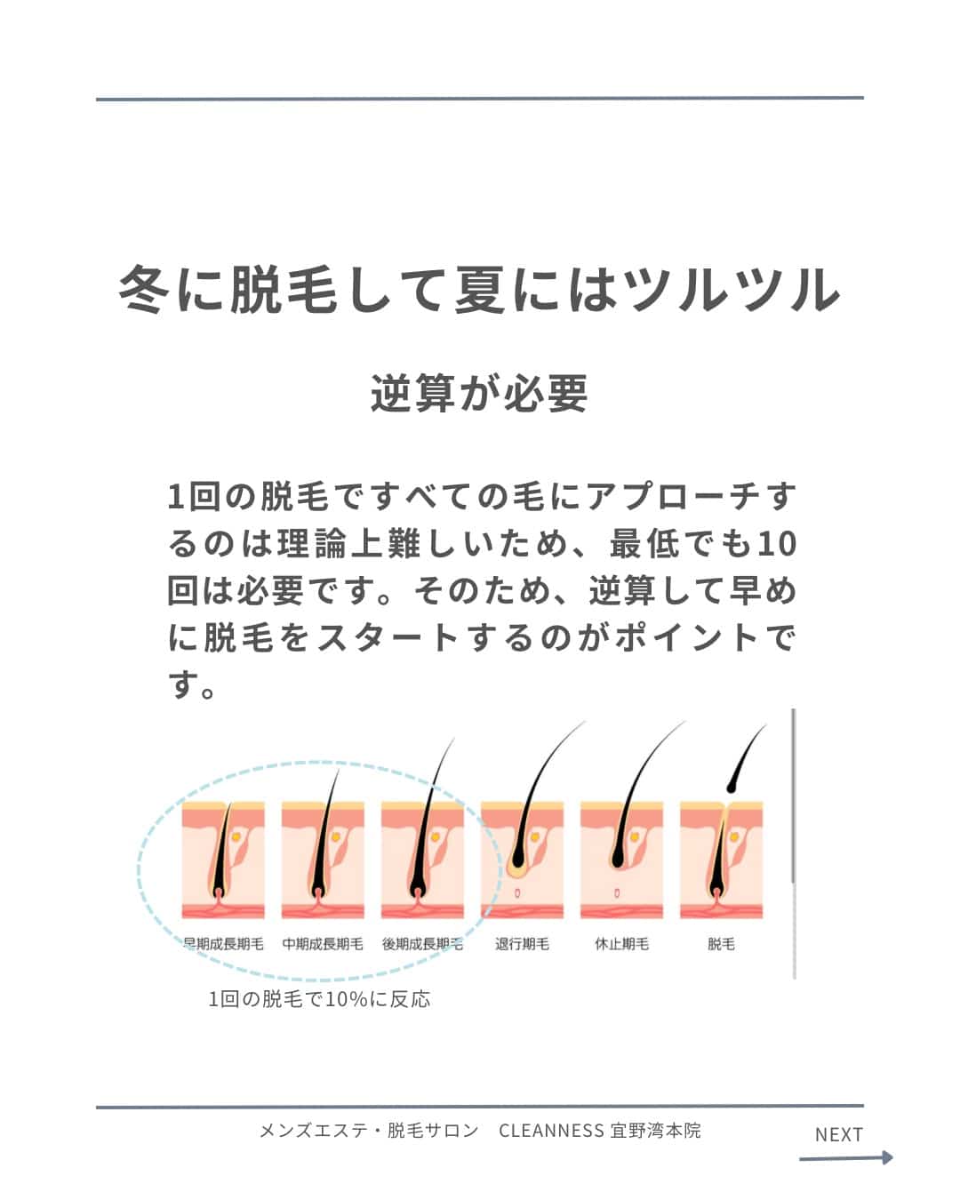 56064D00 5AA4 4299 8563 6258FDA27A49 春夏に間に合う！短期で結果の出るメンズ脱毛｜沖縄サロンCLEANNESS